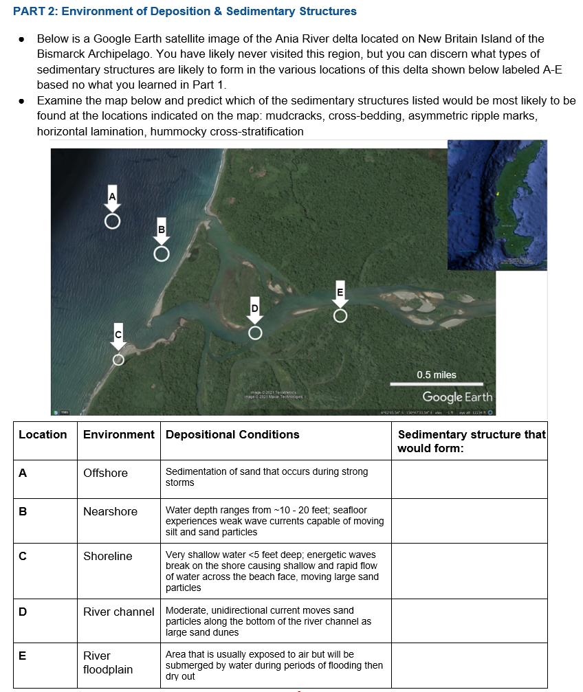 Solved PART 2: Environment Of Deposition & Sedimentary | Chegg.com