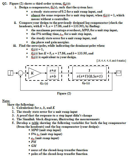 Q2. Figure (2) shows a third order system, G (s): i. | Chegg.com