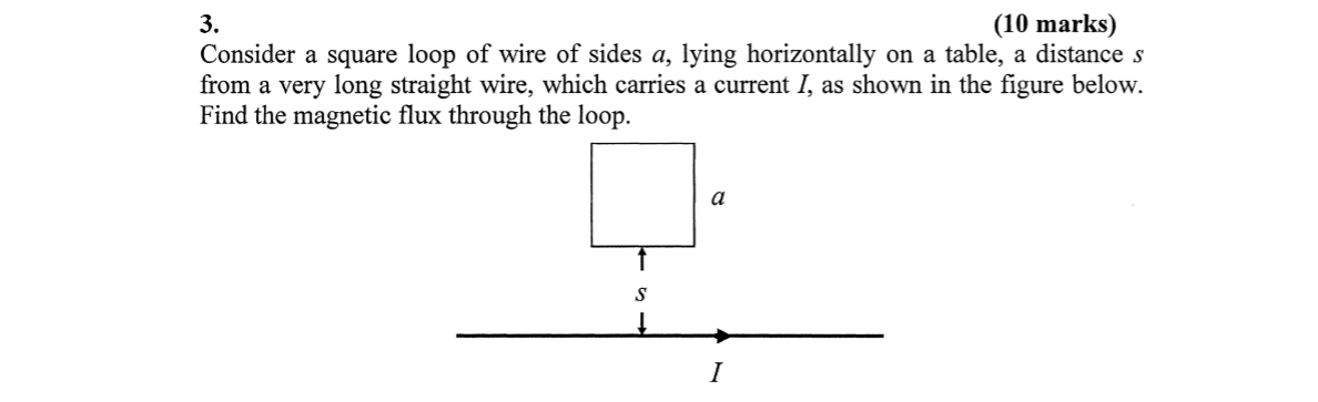Solved 3 (10 marks) Consider a square loop of wire of sides | Chegg.com