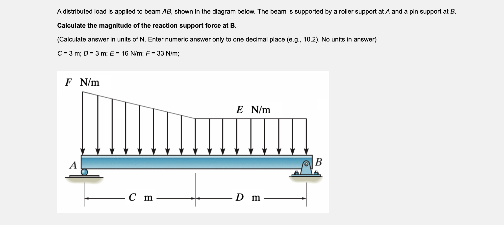 A distributed load is applied to beam \( A B \), shown in the diagram below. The beam is supported by a roller support at \(