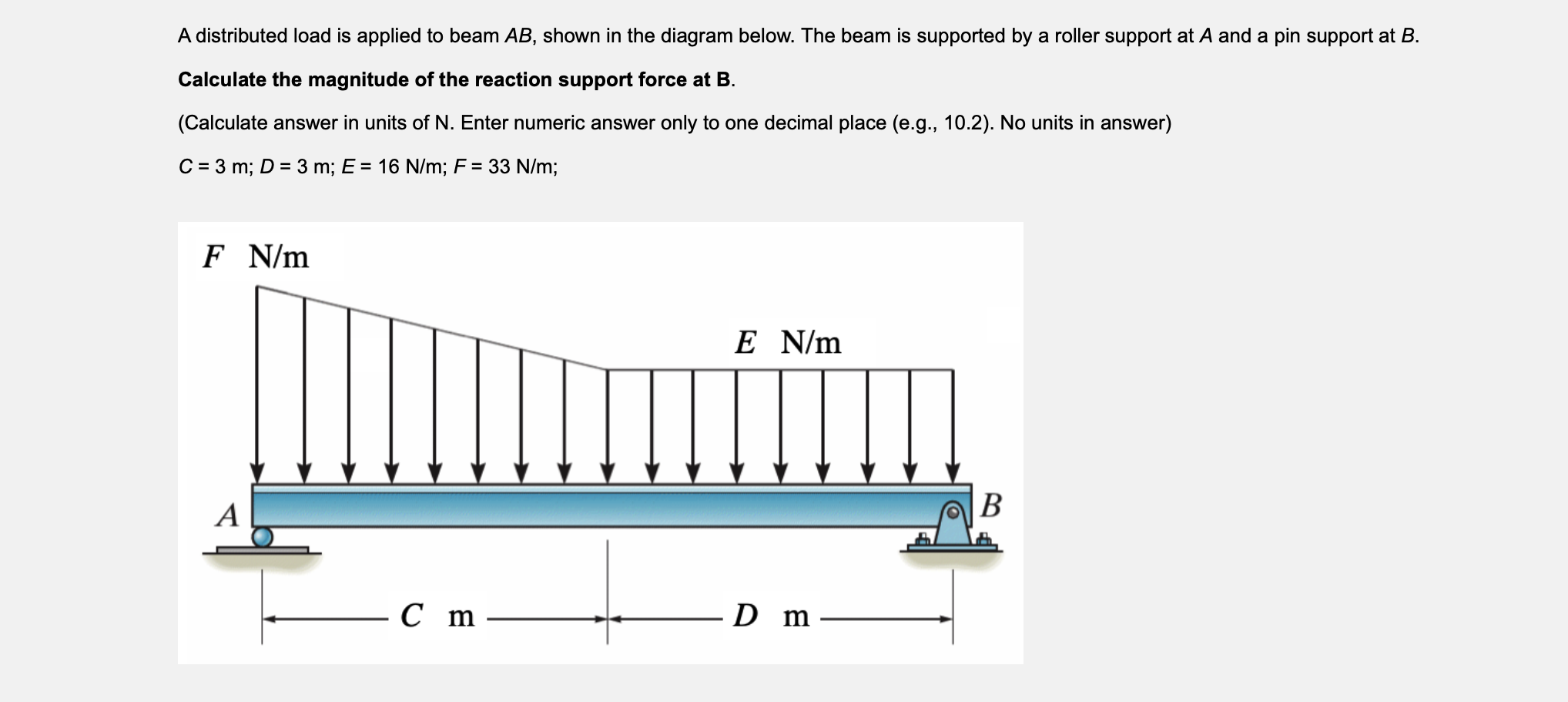 [Solved]: A Distributed Load Is Applied To Beam AB, Shown