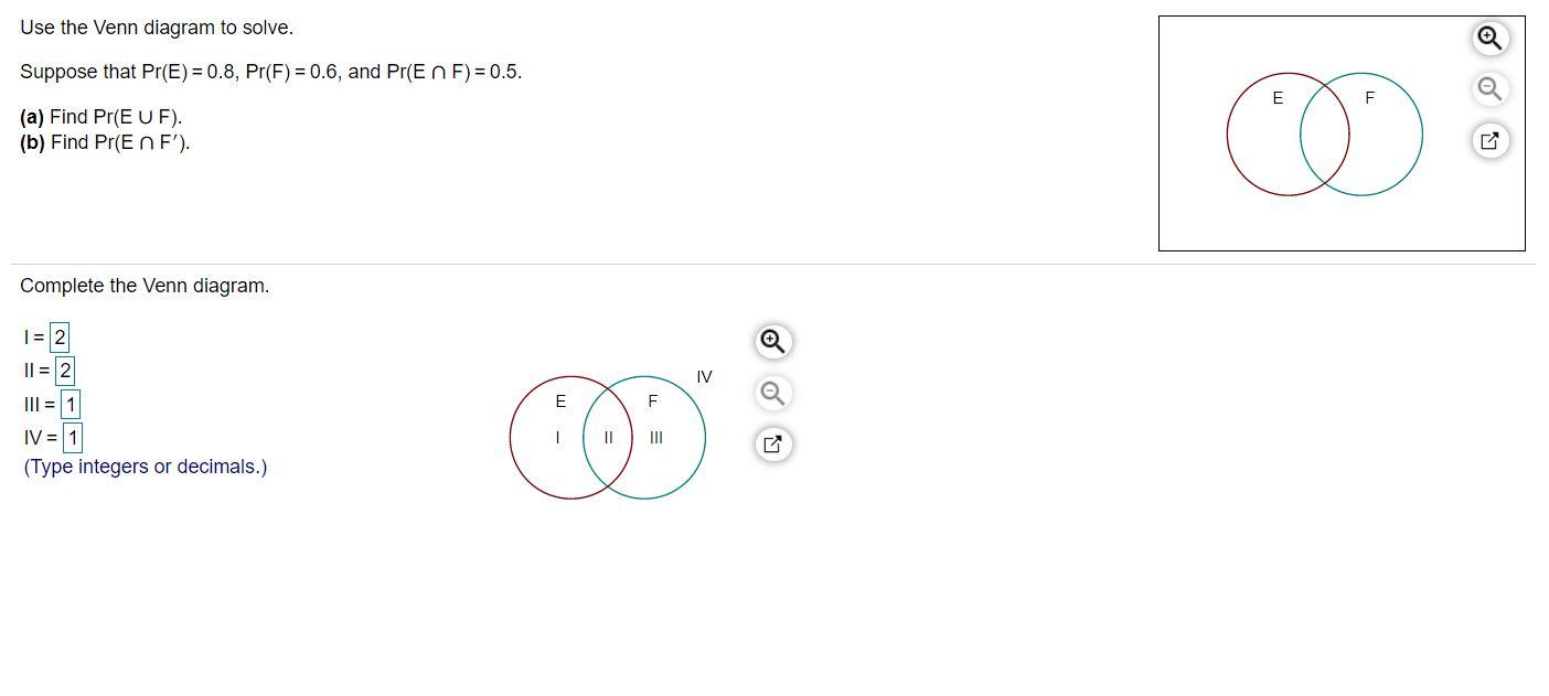 Solved Use The Venn Diagram To Solve. Suppose That Pr(E) = | Chegg.com