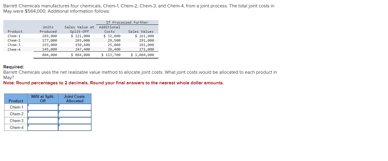 Solved Barrett Chemicals manufactures four chemicals,