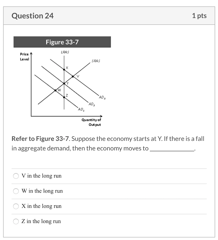 Solved Question 20 1 pts In which case can one be sure real | Chegg.com