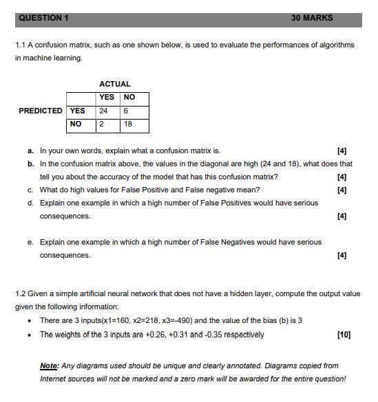 Solved 1.1 A confusion matrix, such as one shown below, is | Chegg.com