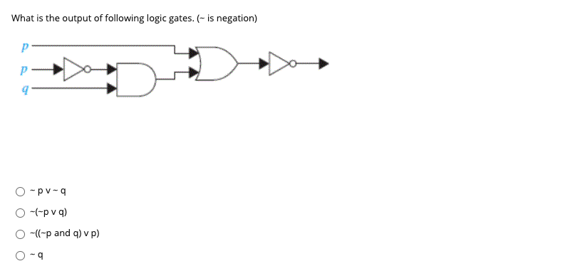 Solved What is the output of following logic gates. (- is | Chegg.com