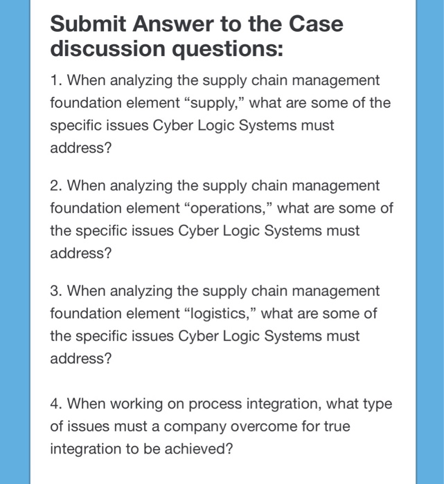 Solved Submit Answer to the Case discussion questions 1.