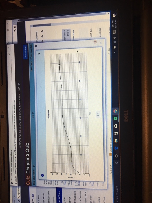 Solved Use the graph to estimate the average rate of change | Chegg.com