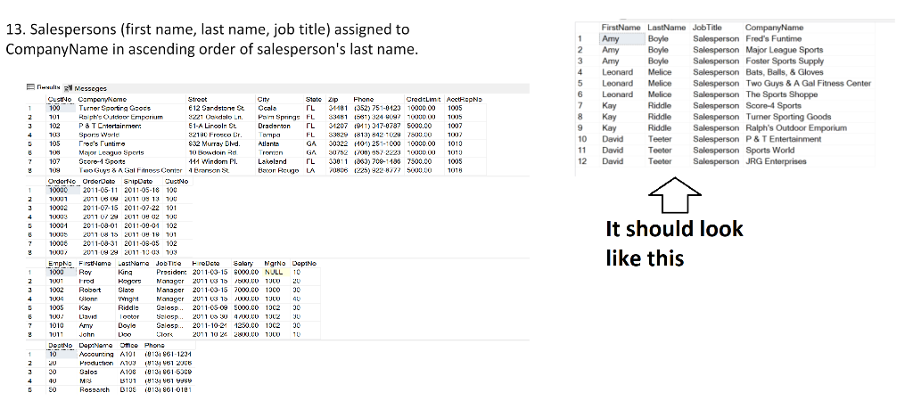 Solved I need help with the following code for an SQL | Chegg.com