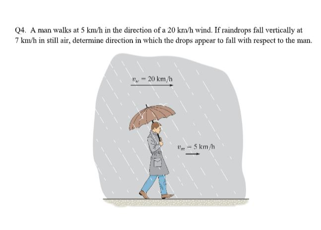 Solved Q4 A Man Walks At 5 Km H In The Direction Of A Chegg Com