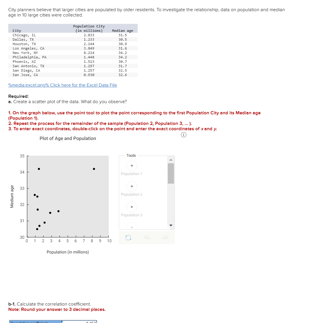 Solved City planners believe that larger cities are | Chegg.com