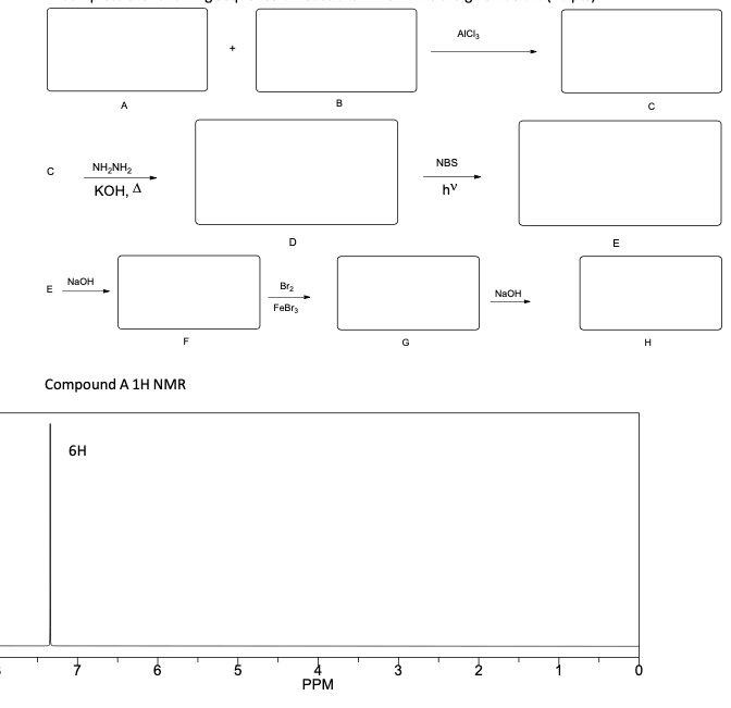 Solved Complete the following sequence of reactions. The | Chegg.com