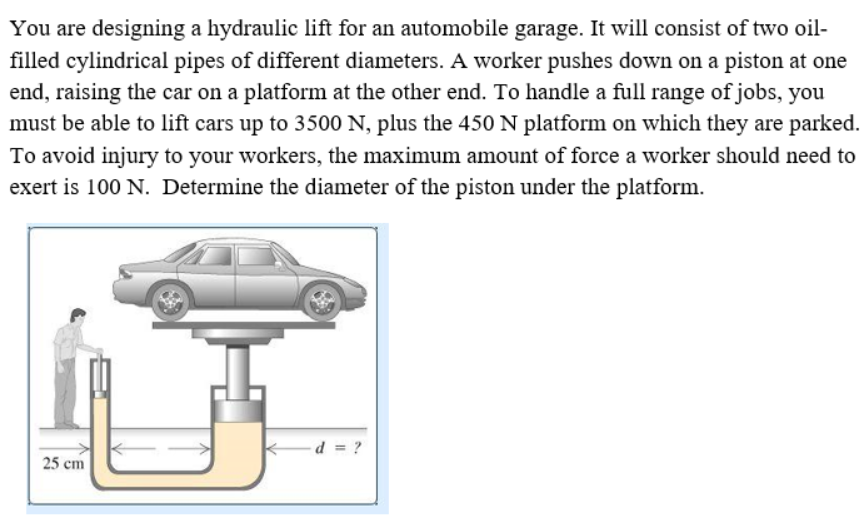 Solved You Are Designing A Hydraulic Lift For An Automobile | Chegg.com