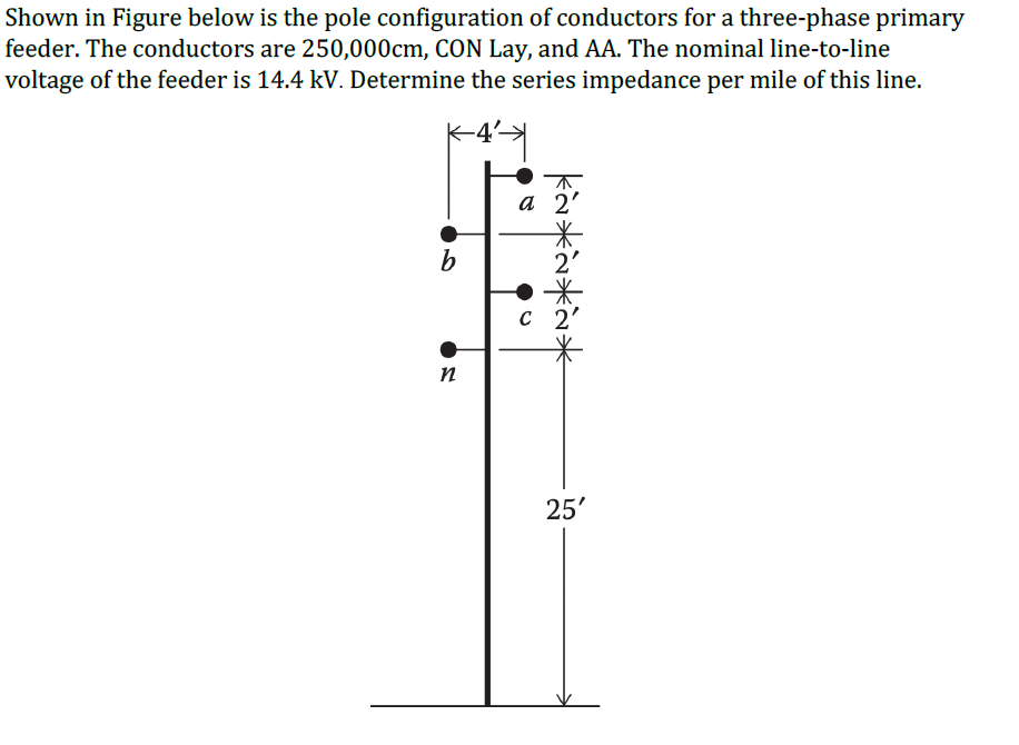 Solved Shown in Figure below is the pole configuration of | Chegg.com