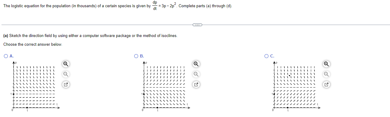 Solved The logistic equation for the population (in | Chegg.com