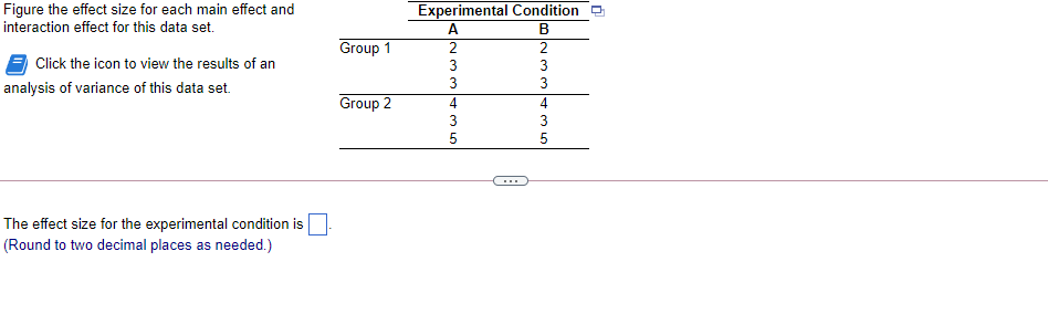 Solved Figure the effect size for each main effect and | Chegg.com
