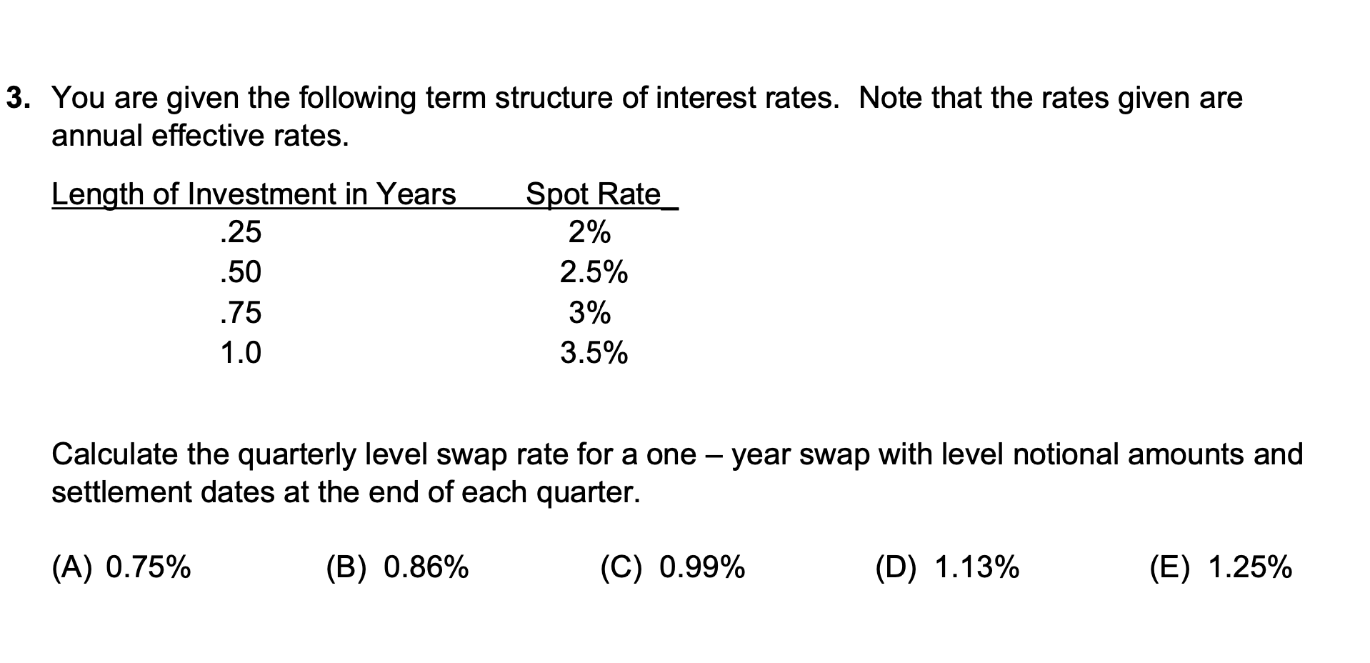 Solved 3. You are given the following term structure of | Chegg.com