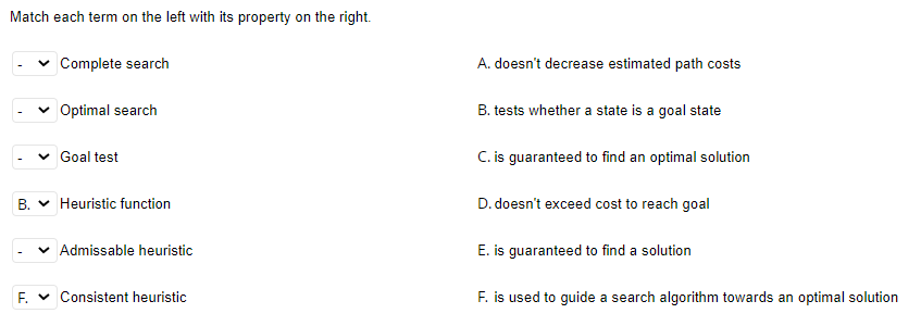Solved Match each term on the left with its property on the | Chegg.com