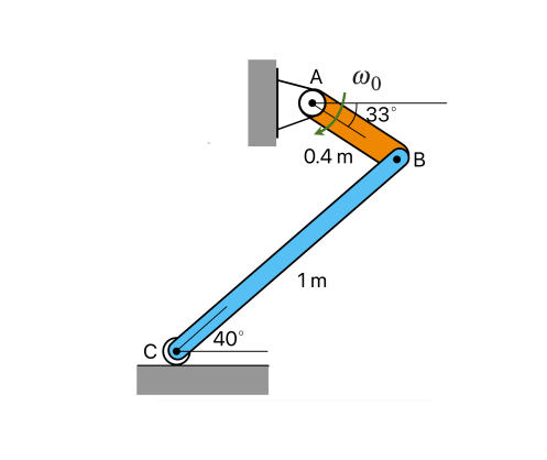 Solved The crank AB rotates in the vertical plane with a | Chegg.com