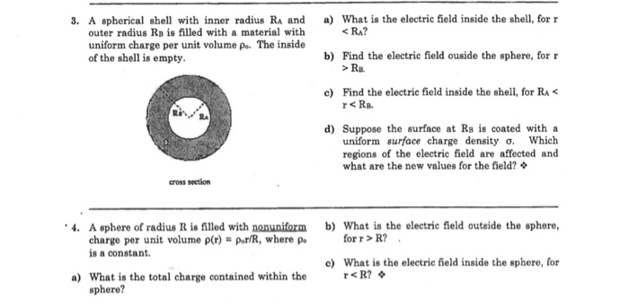 Solved a) What is the electric field inside the shell, for r | Chegg.com