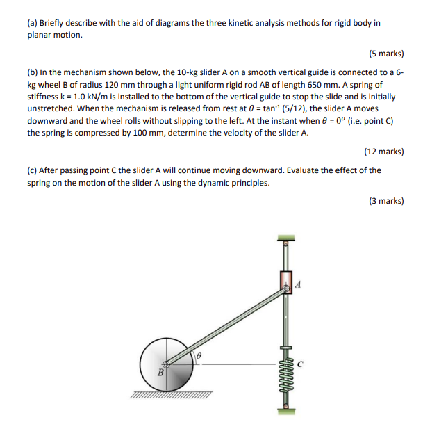 Solved (a) Briefly Describe With The Aid Of Diagrams The | Chegg.com