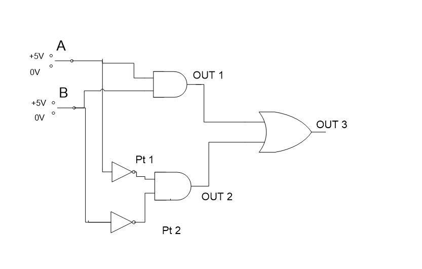 Solved The Logic equation at OUT 3 = | Chegg.com