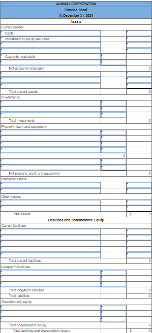 Solved Problem 3-3 (Algo) Balance sheet preparation [LO3-2, | Chegg.com