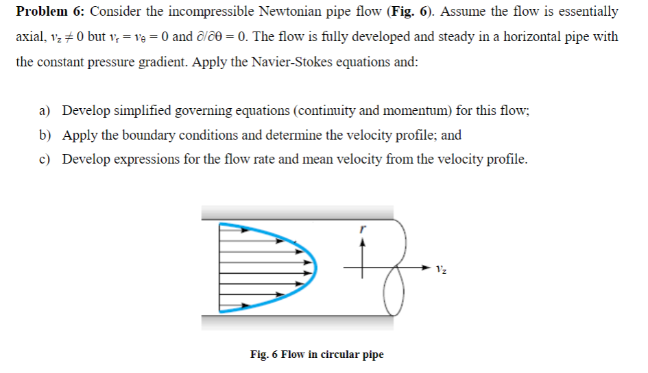 Newtonian inversion трофеи