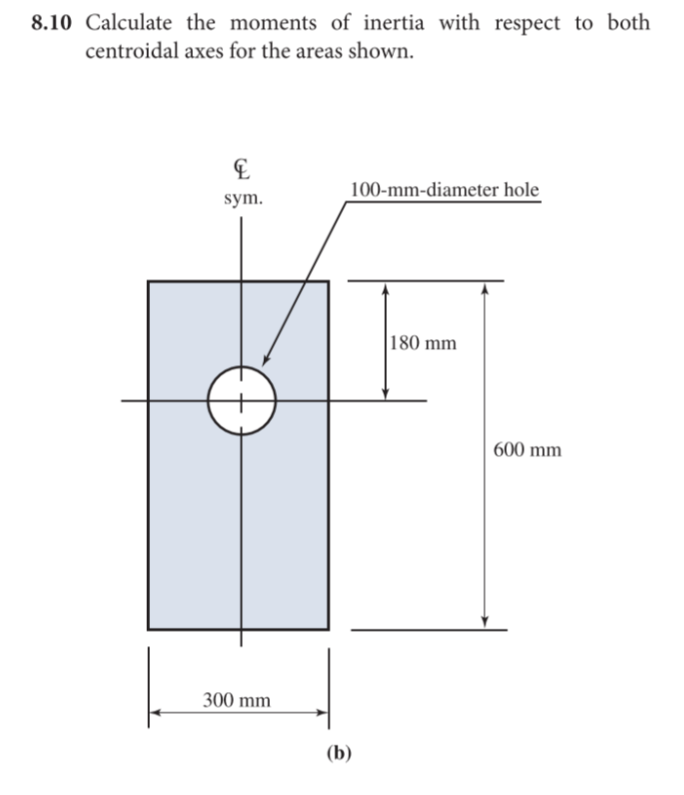 Solved 8.10 Calculate the moments of inertia with respect to | Chegg.com