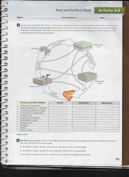 Solved Activity 4.5 Rock And The Rock Cycle Part B Only. | Chegg.com