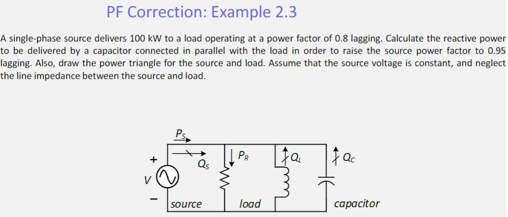 Solved Can You Please Explain Why To Find The Reactive Power | Chegg.com