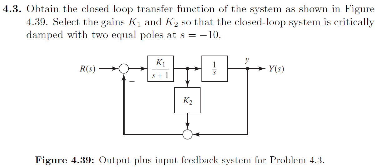 Solved 4.3. Obtain the closed-loop transfer function of the | Chegg.com
