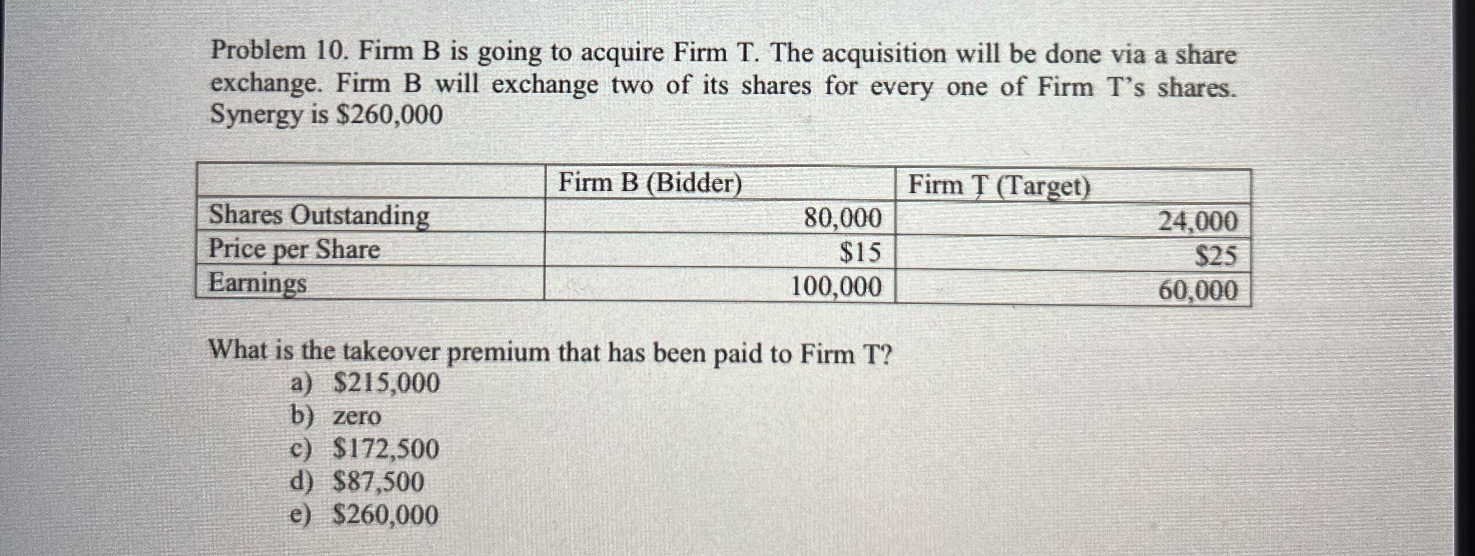 Solved Problem 10. ﻿Firm B Is Going To Acquire Firm T. ﻿The | Chegg.com