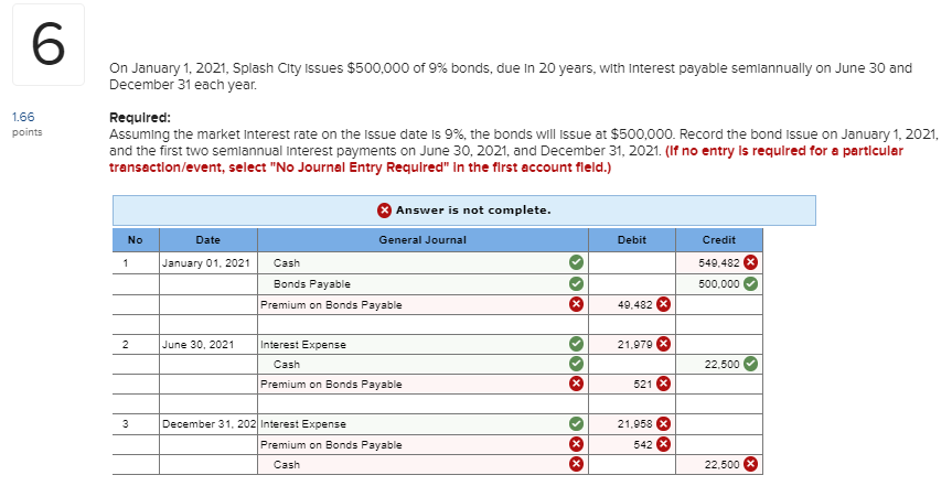 Solved On January 1, 2021, Splash City Issues $500,000 of 9% | Chegg.com