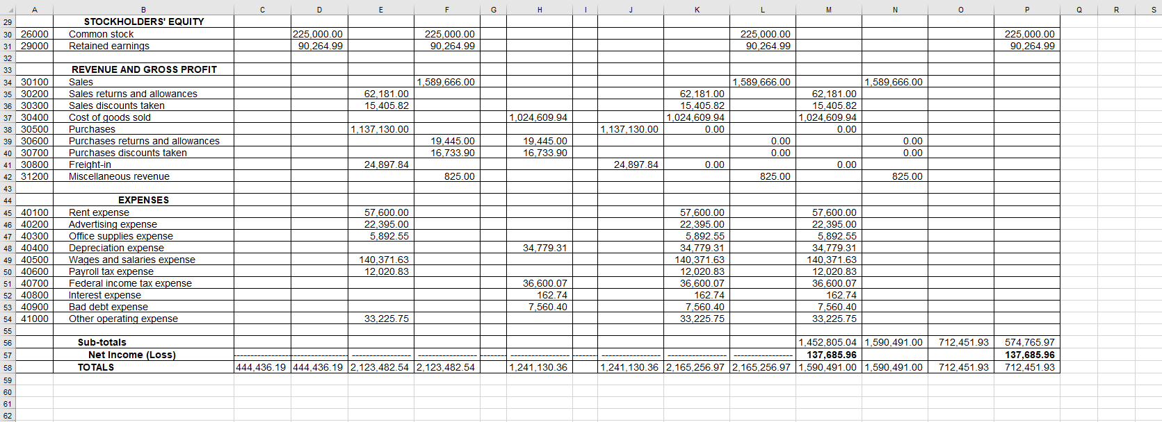 C
D
E
F
G
H
1
J
?
L
M
2
N
o
P
Q
R
S S
a
B
STOCKHOLDERS EQUITY
Common stock
Retained earnings
225,000.00
90.264.99
225,000.00