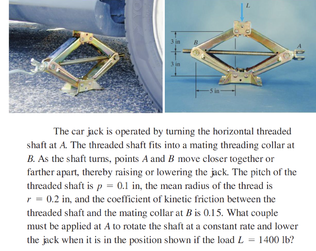 Solved The car jack is operated by turning the horizontal | Chegg.com