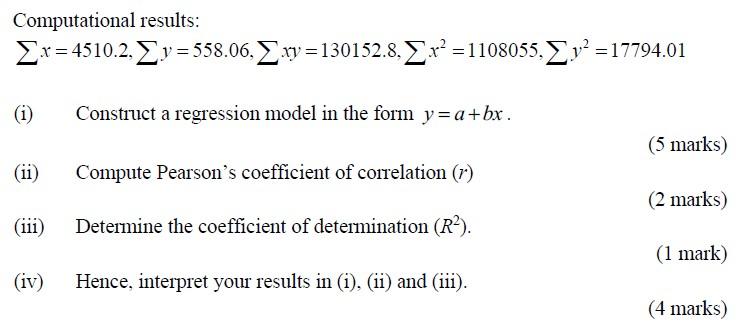 Solved (b) Compression Strength Gives An Overall Indication | Chegg.com