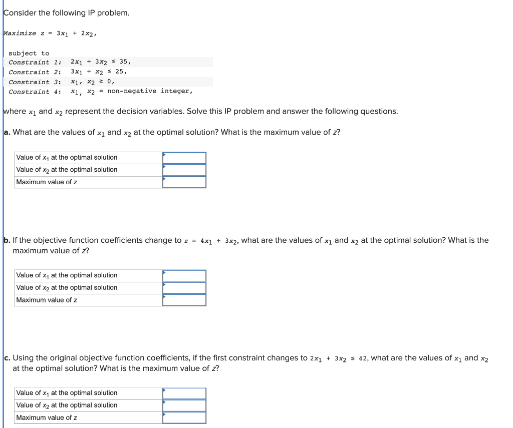 Solved Consider The Following IP Problem. Maximize | Chegg.com