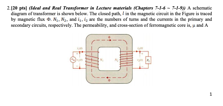 Transformer Schematic - Complete Wiring Schemas