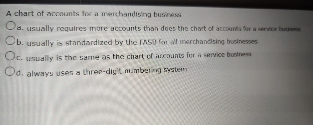 The Numbering System For A Chart Of Accounts