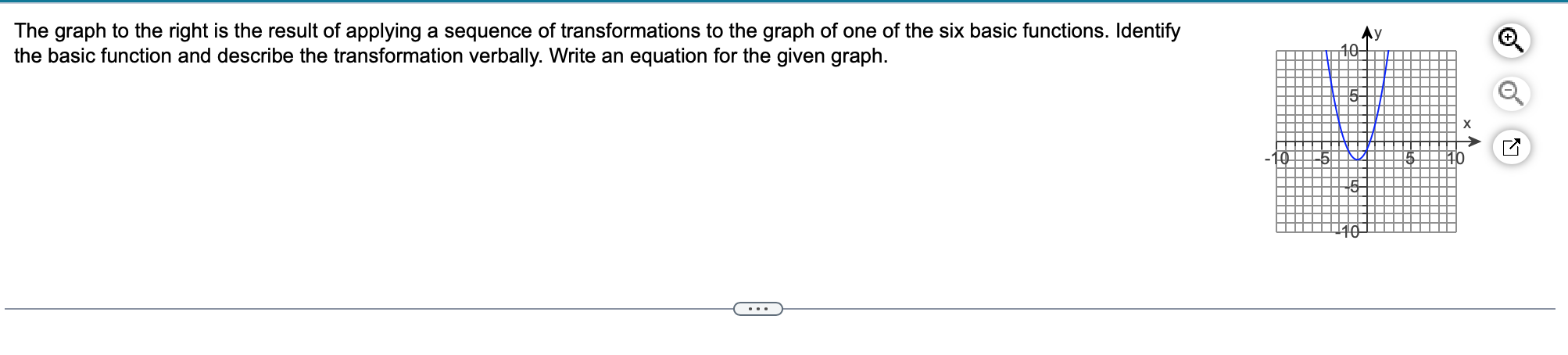 Solved The graph to the right is the result of applying a | Chegg.com