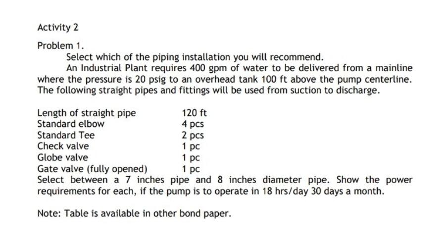 Activity 2 Problem 1. Select which of the piping | Chegg.com
