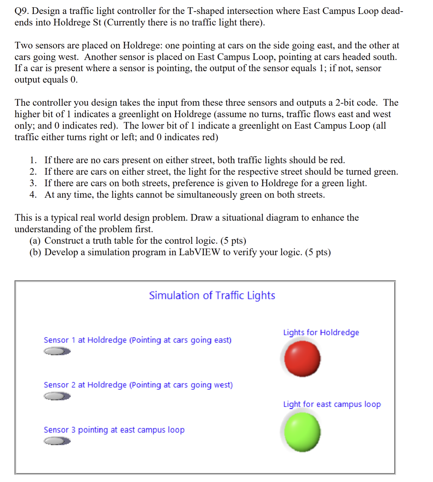Q9. ﻿Design a traffic light controller for the | Chegg.com