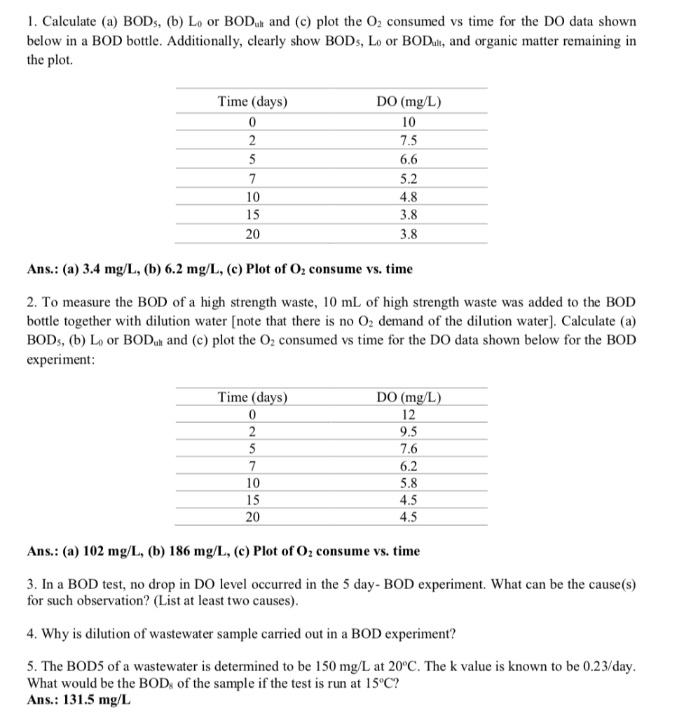 Solved 1 Calculate A Bod5 B L0 Or Bodult And C Pl Chegg Com