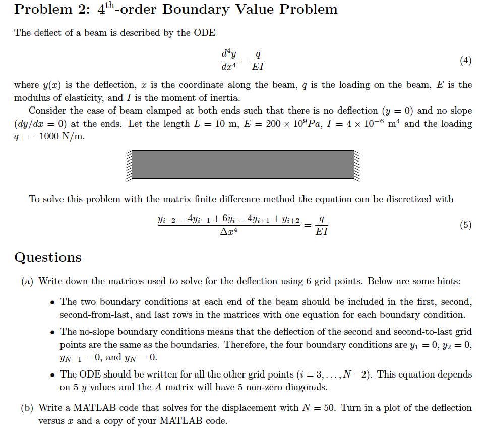 Solved Problem 2: 4th-order Boundary Value Problem The | Chegg.com