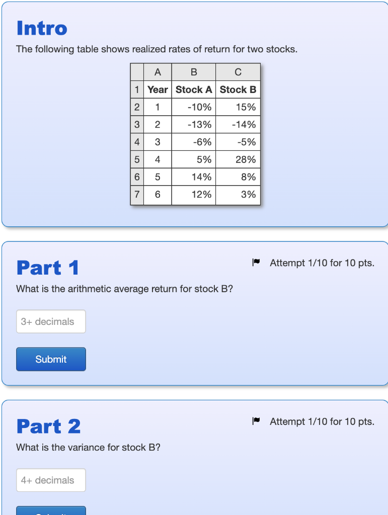 Solved The following table shows realized rates of return | Chegg.com