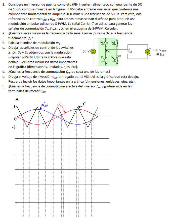 2. Considere un inversor de puente completo (FB- inverter) alimentado con una fuente de DC de \( 150 \mathrm{~V} \) como se m