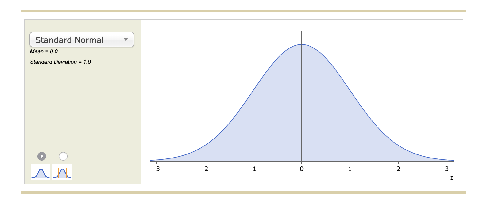 Solved 8. Confidence intervals for estimating the difference | Chegg.com