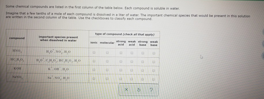 Solved Some Chemical Compounds Are Listed In The First Co