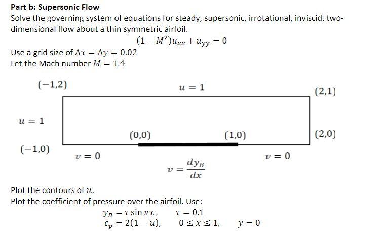 Solved Part b: Supersonic Flow Solve the governing system of | Chegg.com